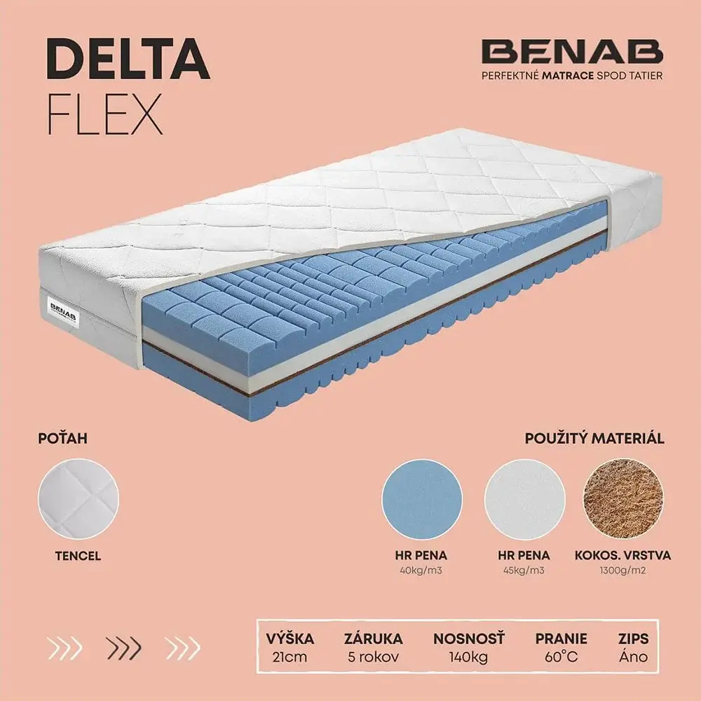 Matrac Delta Flex so 7 zónovou antidekubitnou profiláciou