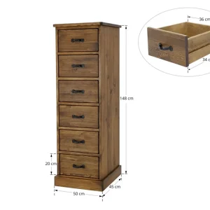 vysoka uzka skrinka - rozmery