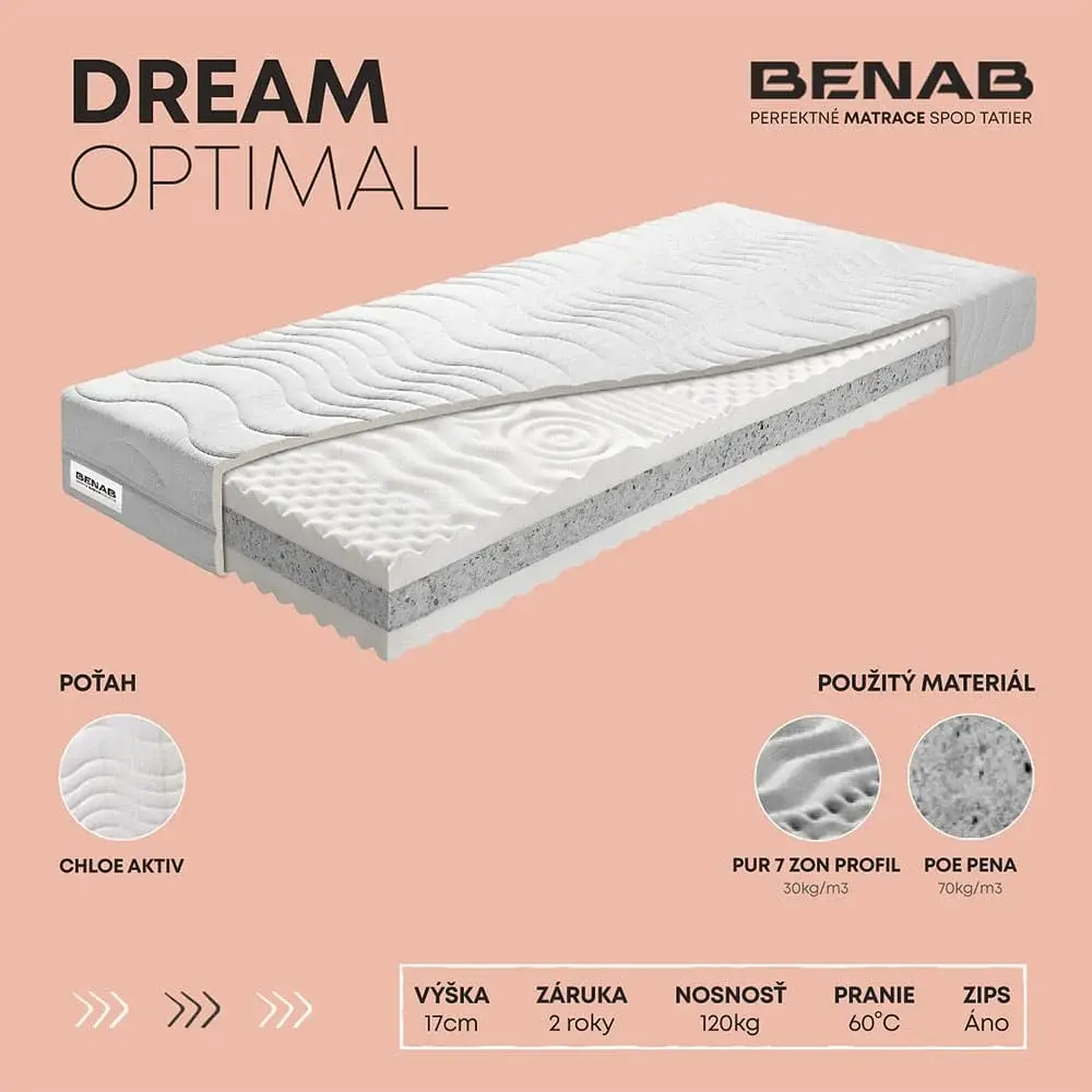 Sendvičový matrac Dream Optimal